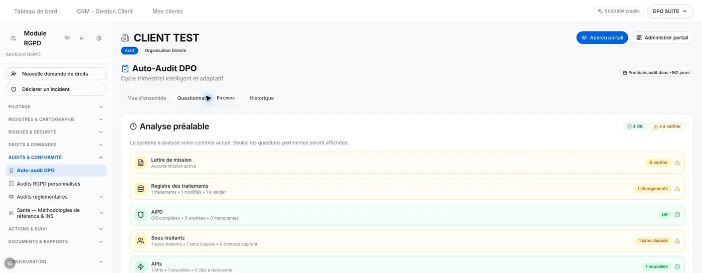 Figure A1 - L’analyse préalable fournit le contexte du questionnaire. Les indicateurs affichés ici concernent uniquement CLIENT TEST.