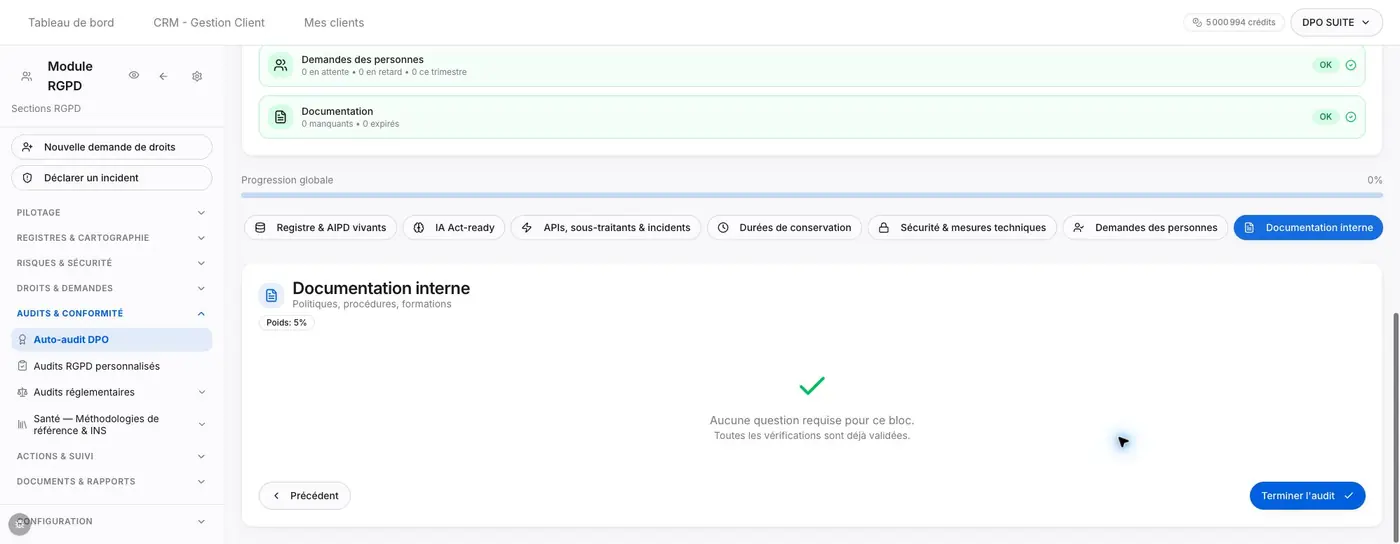 Figure A3 - Fin du questionnaire et commande Terminer l’audit. Le bloc sans question et la commande de fin sont visibles ; aucun audit n’a été finalisé.