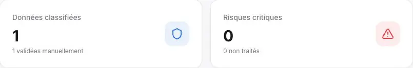 Après rechargement, le premier compteur indique une donnée classifiée.