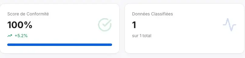 Détail des indicateurs de la matrice après rechargement.