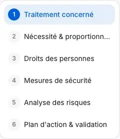Navigation directe entre les six étapes de l’AIPD guidée.