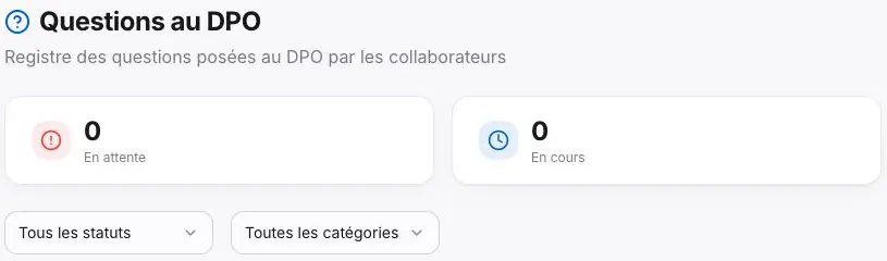 Capture 8 Détail de Questions au DPO : les compteurs En attente et En cours sont à zéro ; les deux filtres sont visibles.