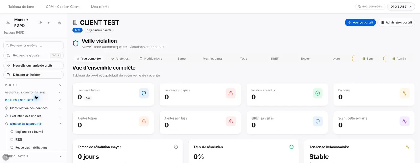 Vue complète dans CLIENT TEST : les cartes Incidents totaux, Incidents critiques, Alertes totales et Alertes non lues affichent 0.