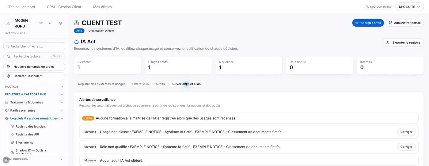 En-tête de surveillance et alerte d’absence de formation dans le cas fictif.