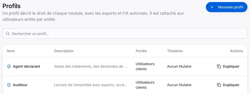 Extrait de l’écran Profils avec recherche, portée, titulaires et actions.