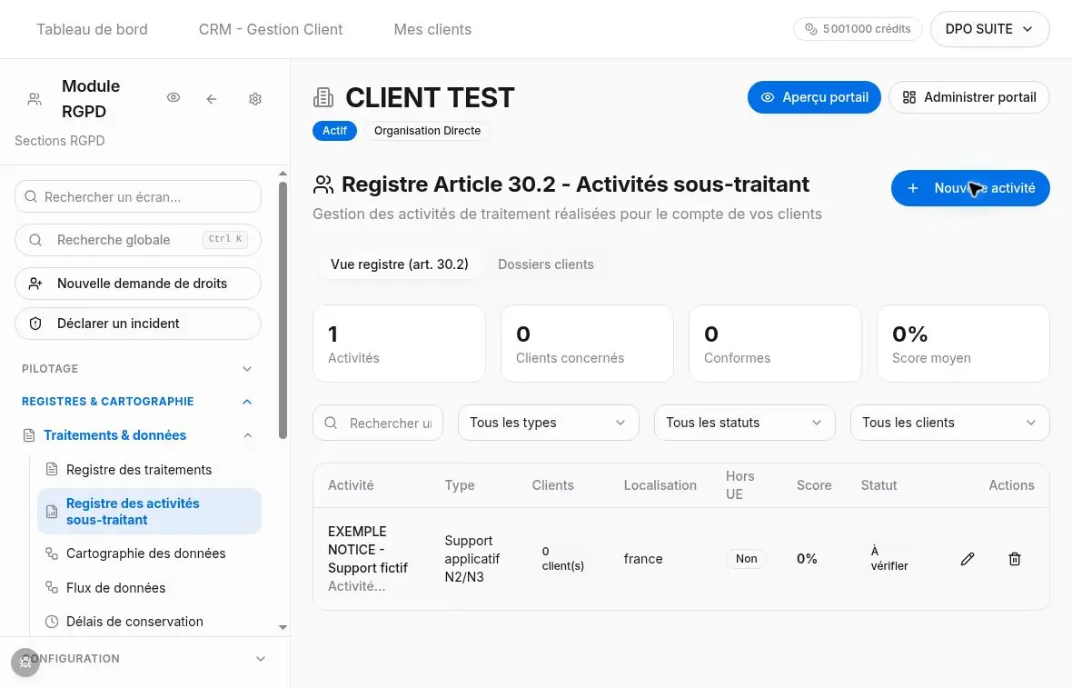 Activité fictive enregistrée et toujours présente après rechargement du registre.
